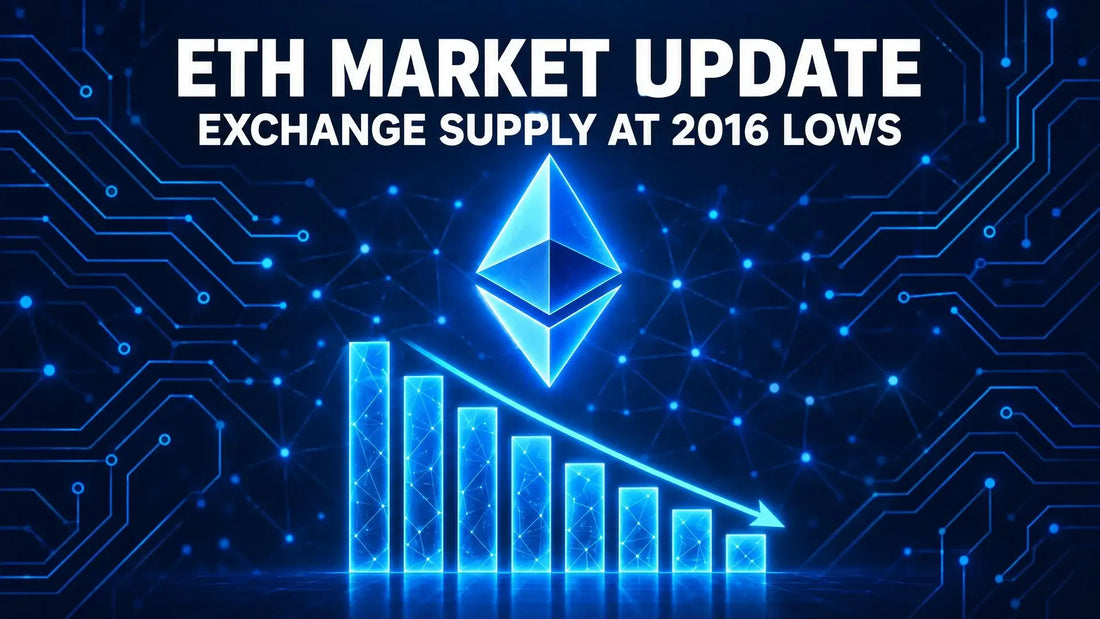 Dark navy crypto market cover illustrating Ethereum exchange reserves falling to their lowest level since 2016.