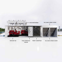 500kW Gas-Powered Hydro Cooling Container — 96 Slots